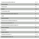 PAPUC ELECTROIZOLANT НKИ 1,25-4 INEL 0,5-1,5MM (RVS1.25-4)