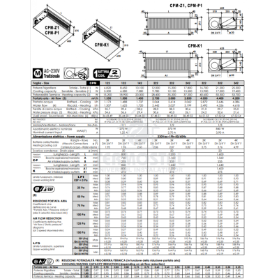 VENTILOCONVECTOR BPS PRIN CANALE CPM 322 Z1, 16.7 FR- 40.6 CALD
