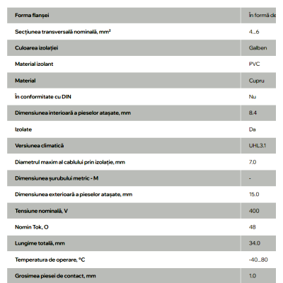 PAPUC ELECTROIZOLANT НKИ 5.5-8 INEL 4-6MM (RV5.5-8)