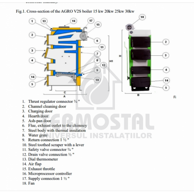 CAZAN COMBUSTIBIL SOLID MCE AGRO V2 10KW CU PANOU COMANDA+VENTILATOR CAZAN COMBUSTIBIL SOLID MCE AGRO V2 10KW CU PANOU COMANDA+VENTILATOR