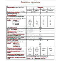 MINICENTRALA ELECTRICA 9KW КЭО-9/380 CU POMPA,mecanica