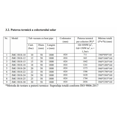 COLECTOR SOLAR PRESURIZAT 18 TUB CU SUPORT ACOP.INCLINAT COLECTOR SOLAR PRESURIZAT 18 TUB CU SUPORT ACOP.INCLINAT