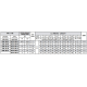 POMPA SUBMERSIBILA SPM 100-09, 230 V~50Hz, 0,75 kW POMPA SUBMERSIBILA SPM 100-09, 230 V~50Hz, 0,75 kW