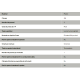 RAME PENTRU PRIZE VERTICALE PB-3-ФБ