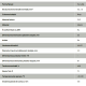 PAPUC ELECTROIZOLANT НВИ 1,25-4 FURCA 0,5-1,5MM (SVS1.25-4)