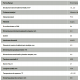 PAPUC ELECTROIZOLANT НKИ 2-4 INEL 1,5-2,5MM (RVS2-4)