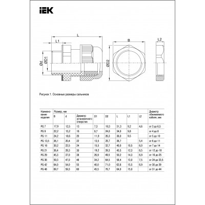 PRESETUPE PG 13.5 diametru cablu 6-12mm