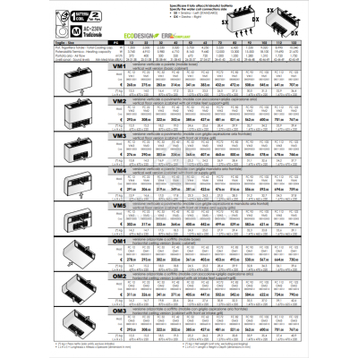 VENTILOCONVECTOR BPS VM1 FC92 7,5 FR-17,0 KW CALD, PODEA-PERETE VENTILOCONVECTOR BPS VM1 FC92 7,5 FR-17,0 KW CALD, PODEA-PERETE