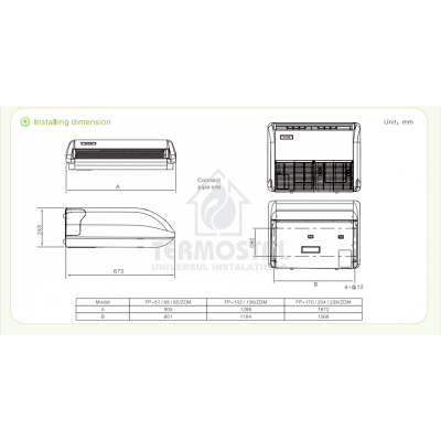 VENTILOCONVECTOR TAVAN-PERETE FP-85ZDM 4,5 FR-6,7 KW CALD VENTILOCONVECTOR TAVAN-PERETE FP-85ZDM 4,5 FR-6,7 KW CALD