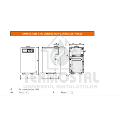 GRUP TERMIC BALI RTN E 32 KW