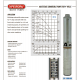 POMPA SUBMERSIBILA SPM 100-14, 230 V~50Hz, 1,10 kW POMPA SUBMERSIBILA SPM 100-14, 230 V~50Hz, 1,10 kW