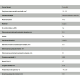 PAPUC ELECTROIZOLANT НВИ 2-4 FURCA 1,5-2,5MM (SVS2-4)
