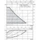 POMPA DE CIRCULATIE ENERGOEFICIENTA YONOS PICO 25/8-130mm FILET