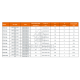 GRUP TERMIC BALI RTN E 32 KW