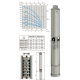 POMPA SUBMERSIBILA SPM 100-18, 230 V~50Hz, 1,50 kW POMPA SUBMERSIBILA SPM 100-18, 230 V~50Hz, 1,50 kW