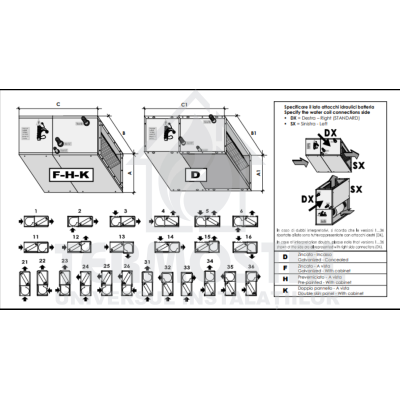 VENTILOCONVECTOR BPS PRIN CANALE UTM 12/2R D6P, 16.5 FR- 44.7 CALD VENTILOCONVECTOR BPS PRIN CANALE UTM 12/2R D6P, 16.5 FR- 44.7 CALD