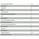 PAPUC ELECTROIZOLANT НВИ 2-6 FURCA 1,5-2,5MM (SVS2-6)