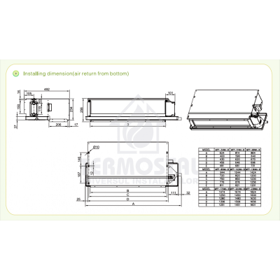 VENTILOCONVECTOR PRIN CANALE MFP-170WA 9,0 FR-13,5 KW CALD