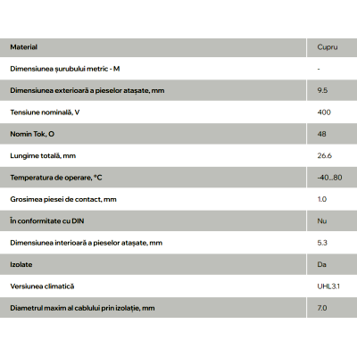 PAPUC ELECTROIZOLANT НKИ 5.5-5 INEL 4-6MM (RV5.5-5)