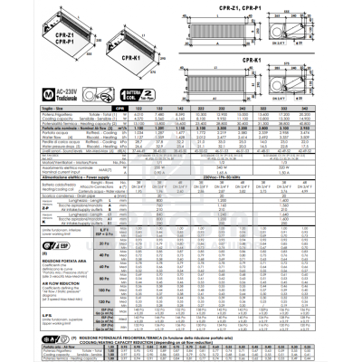 VENTILOCONVECTOR BPS PRIN CANALE CPR 232 Z1, 12.9 FR- 28.8 CALD
