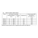 COLECTOR SOLAR 18 TUB PRESURIZAT CU REZERVOR 180LT CU SUPORT ACOPERIS COLECTOR SOLAR 18 TUB PRESURIZAT CU REZERVOR 180LT CU SUPORT ACOPERIS