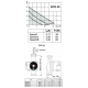 POMPA DE CIRCULATIE SCR 25/40 - 130 S/CE CLASA C POMPA DE CIRCULATIE SCR 25/40 - 130 S/CE CLASA C