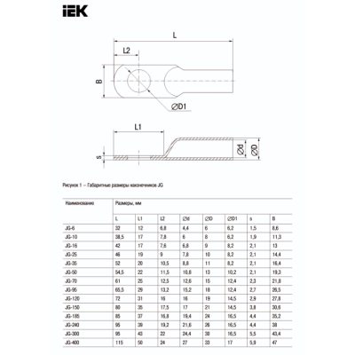 PAPUC TUBULAR JG-185 DIN CUPRU COSITORIT