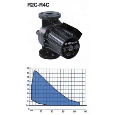 POMPA CIRC. R2B 30-60 1" 1/2 POMPA CIRC. R2B 30-60 1" 1/2