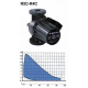 POMPA CIRC. R2B 30-60 1" 1/2 POMPA CIRC. R2B 30-60 1" 1/2
