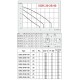 POMPA DE CIRCULATIE SCRS 25/40 - 130 S/CE BRONZ PT ACM CLASA C POMPA DE CIRCULATIE SCRS 25/40 - 130 S/CE BRONZ PT ACM CLASA C