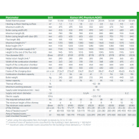 CAZAN COMBUSTIBIL SOLID KAMEN  PREMIUM W/ WG 10 kW
