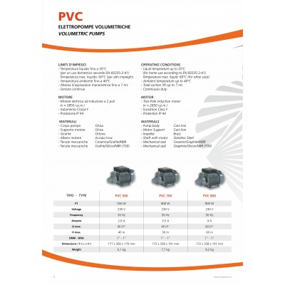 POMPA CENTRIFUGA MONOETAJATA EL.EUMA PVC 700, 230 V~50Hz, 0,52 kW