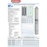 POMPA SUBMERSIBILA SPM 50-10, 230 V~50Hz, 0,55 kW
