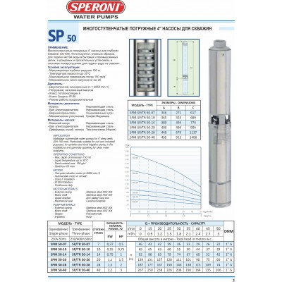 POMPA SUBMERSIBILA SPM 50-10, 230 V~50Hz, 0,55 kW