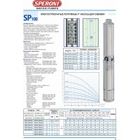 POMPA SUBMERSIBILA SPM 100-14, 230 V~50Hz, 1,10 kW