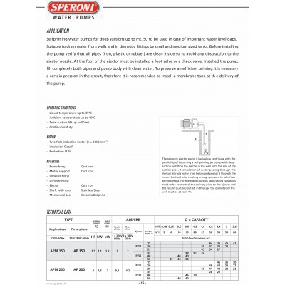 POMPA ALIMENTARE APM 200