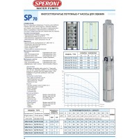 POMPA SUBMERSIBILA SPM 70-08, 230 V~50Hz, 0,55 kW