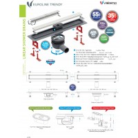 CANAL SCURGERE DUS PLASTIC EUROLINE 80CM D.50