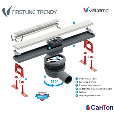 CANAL SCURGERE DUS PLASTIC FIRSTLINE TRENDY 80CM D.50 CANAL SCURGERE DUS PLASTIC FIRSTLINE TRENDY 80CM D.50