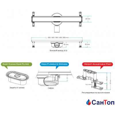 CANAL SCURGERE DUS PLASTIC FIRSTLINE TRENDY 80CM D.50 CANAL SCURGERE DUS PLASTIC FIRSTLINE TRENDY 80CM D.50