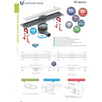 CANAL SCURGERE DUS PLASTIC EUROLINE 50CM IESIRE LATERALA D.50