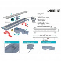 CANAL SCURGERE DUS PLASTIC SMARTLINE TRENDY 90CM D.50