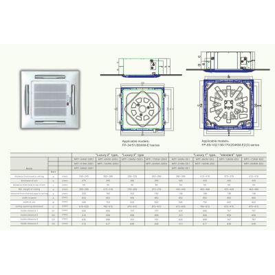 VENTILOCONVECTOR TIP CASETA MFP-170KM-Q1EE1 9,0 FR-13,5 KW CALD