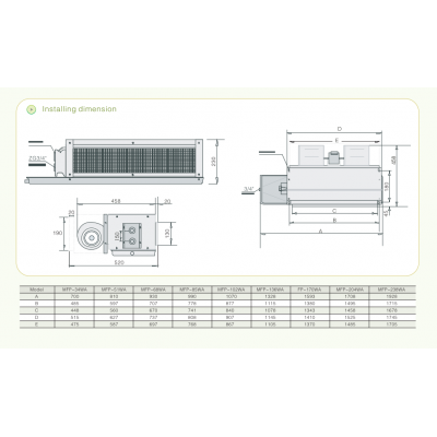 VENTILOCONVECTOR PRIN CANALE MFP-51WA 2,7 FR-4,05 KW CALD