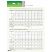 VENTILOCONVECTOR PRIN CANALE MFP-102WA 5,4 FR-8,1 KW CALD