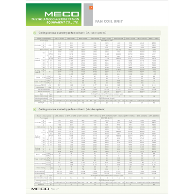 VENTILOCONVECTOR PRIN CANALE MFP-51WA 2,7 FR-4,05 KW CALD