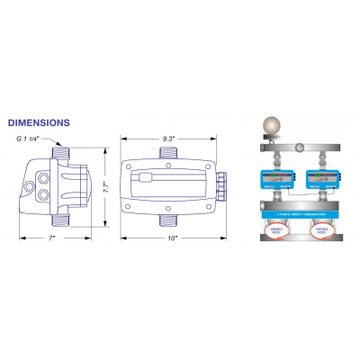 INVERTER COELBO EASY 10MT 0.5-8BAR 10000LT/H 3X230V 10A 1 1/4"